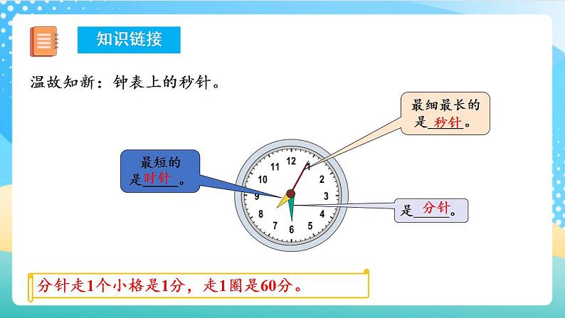 人教版数学三年级上册第一单元_第02课时《_时、分、秒之间的换算》  课件第6页