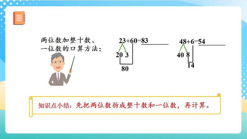 人教版数学三上 第二单元 第01课时《两位加两位数》 课件+教案+练习+学案06