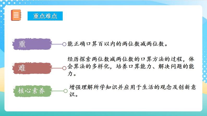 人教版数学三上 第二单元 第02课时《两位减两位数》 课件+教案+练习+学案03