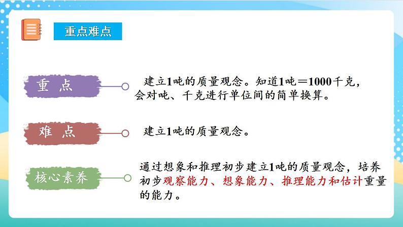 人教版数学三上 第三单元 第05课时《吨的认识》 课件+教案+练习+学案03