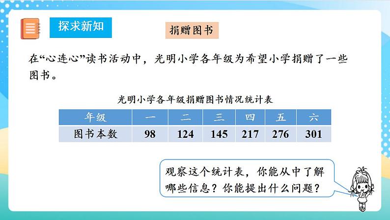 人教版数学三上 第四单元 第3课时《减法（一）》 课件+教案+练习+学案 .108