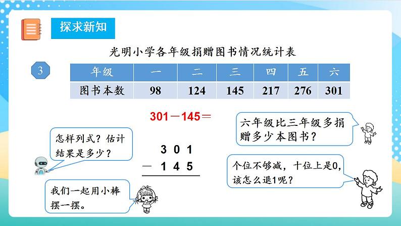 人教版数学三年级上册第四单元 第4课时 《减法（二）》   课件第8页