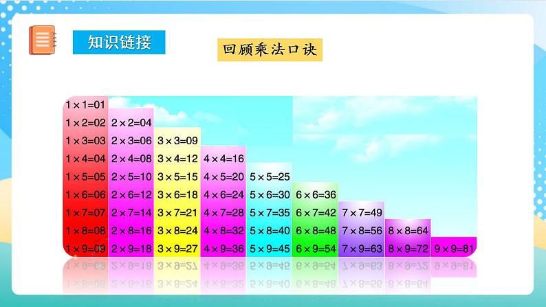 人教版数学三上 第六单元 第1课时 《口算乘法》 课件+教案+练习+学案05