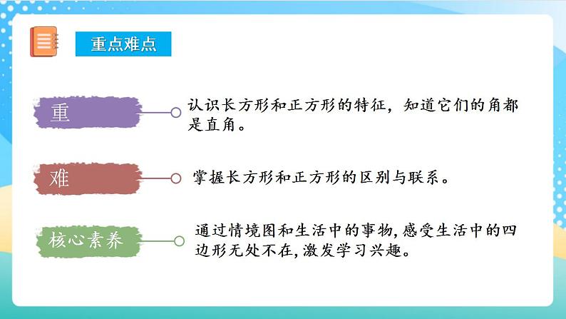 人教版数学三上 第七单元第2课时《认识长方形和正方形（》教学课件+教案+学案+练习）03