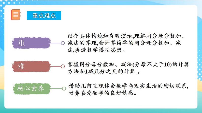 人教版数学三上 第八单元第4课时《分数的简单运算》 课件+教案+练习+学案03