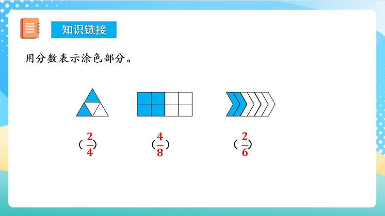 人教版数学三年级上册第八单元第5课时《认识整体的几分之几》  课件第7页