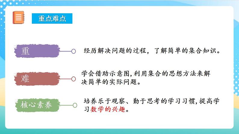 人教版数学三年级上册第九单元第1课时《数学广角——集合》  课件第3页