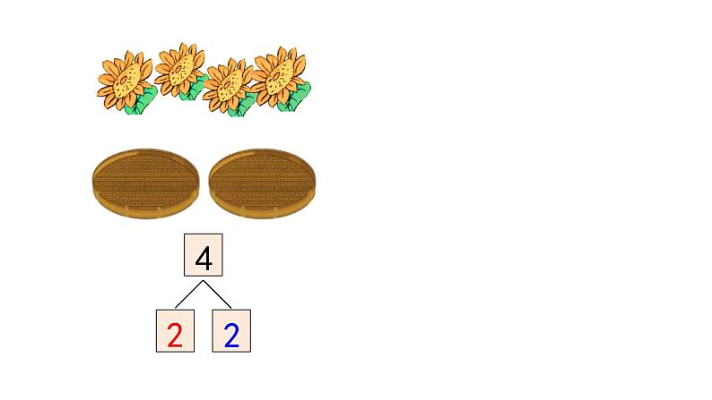 3.5 分与合（临沂高新学本课件）第7页