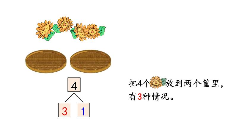 3.5 分与合（临沂高新学本课件）第8页