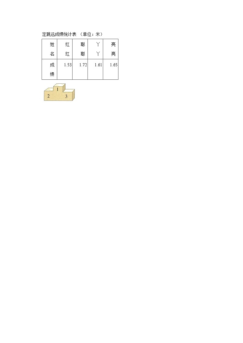 (进阶篇)2023-2024学年上学期小学数学北师大新版三年级同步分层作业8.2货比三家02