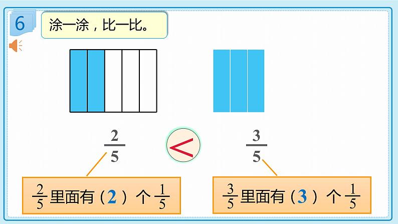 人教版小学数学三年级上册8.4《同分母分数的大小比较》课件08