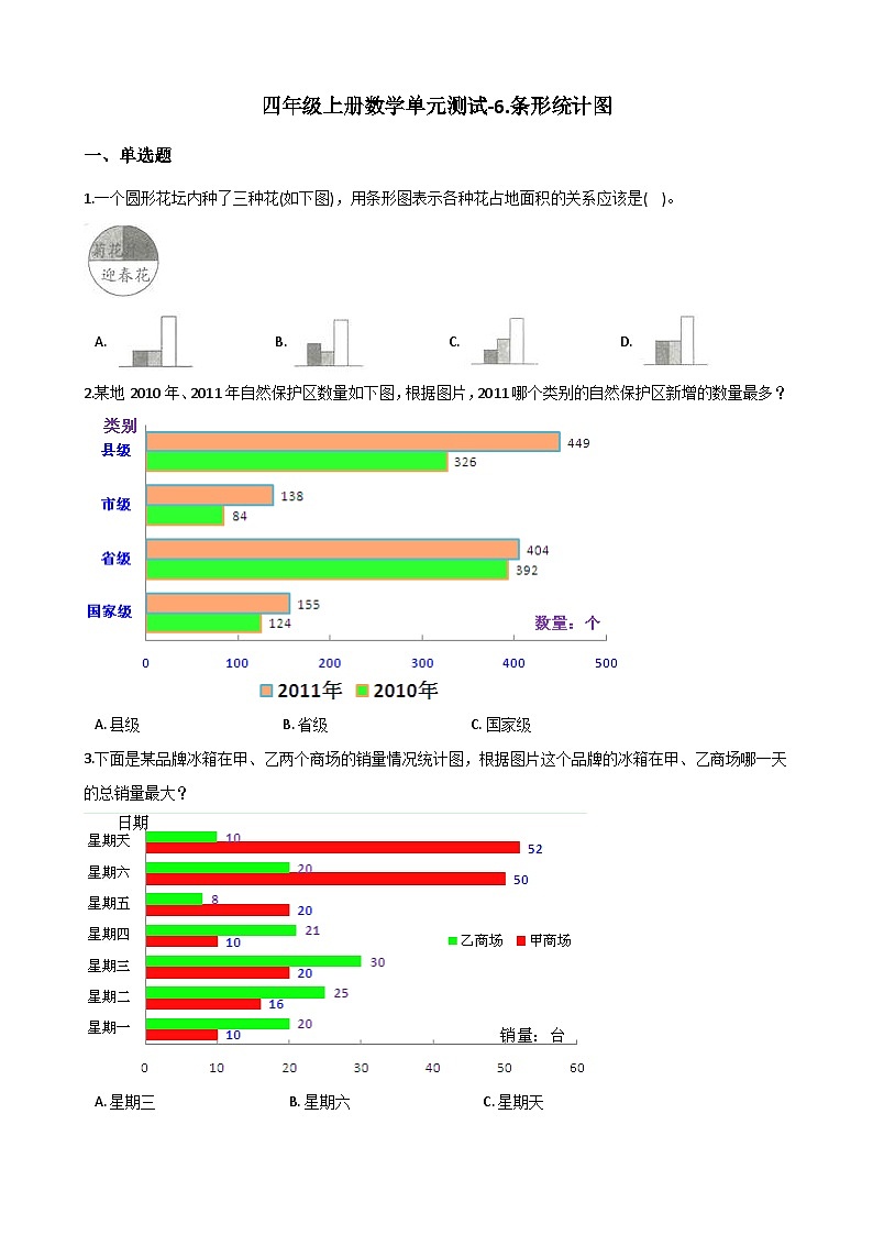 【单元测试】西师大版数学四年级上册--6.条形统计图 测试卷第1页