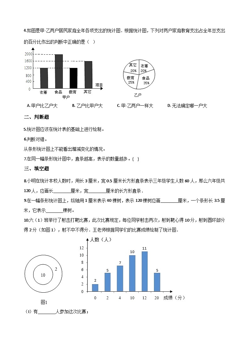 【单元测试】西师大版数学四年级上册--6.条形统计图 测试卷第2页