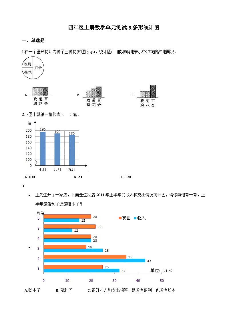 【单元测试】西师大版数学四年级上册--6.条形统计图 测试卷（2）01