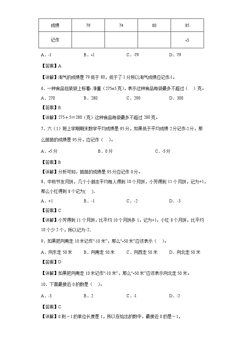 【单元练习】苏教版数学五年级上册--1.负数的初步认识 单元同步练习（原卷版+解析版）02