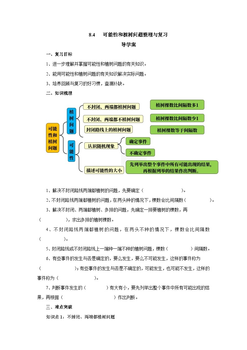 【同步导学案】人教版数学五年级上册--8.4可能性和植树问题整理与复习 导学案（含答案）01