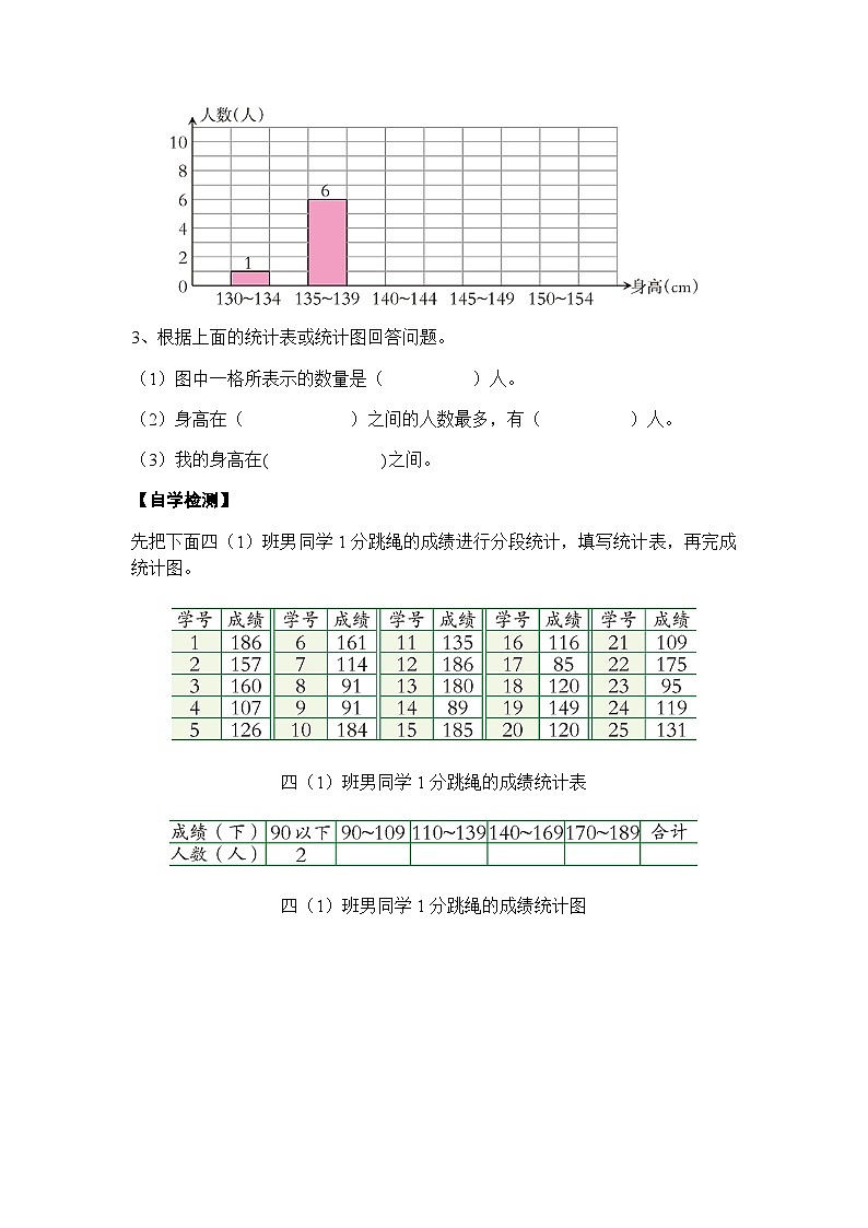 【同步导学案】西师大版数学四年级上册 29 《条形统计图 二》导学案（无答案）02