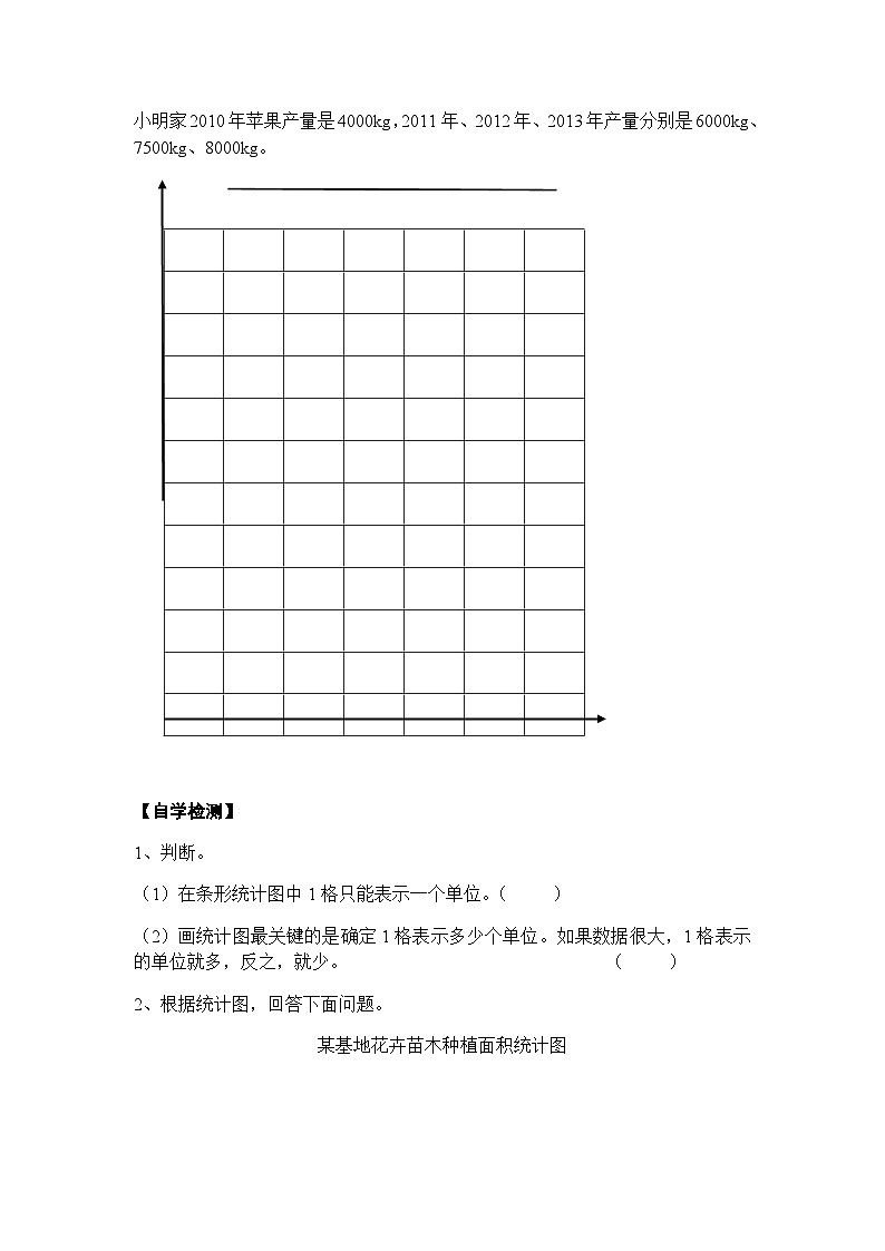 【同步导学案】西师大版数学四年级上册 30 《条形统计图 三》导学案（无答案）02