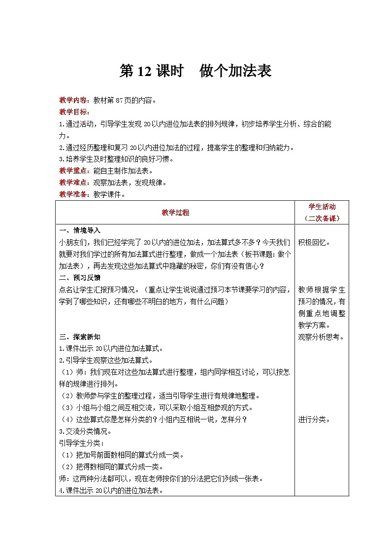 【同步教案】北师大版数学一年级上册--7.6做个加法表 教案含反思（表格式）01