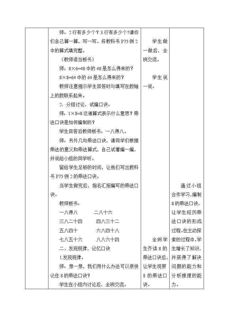 【核心素养】人教版小学数学二年级上册 6.2《8的乘法口诀》   课件+教案+同步分层作业（含教学反思和答案）03