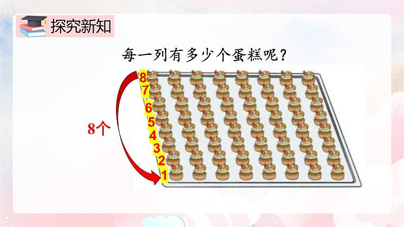 【核心素养】人教版小学数学二年级上册 6.2《8的乘法口诀》   课件+教案+同步分层作业（含教学反思和答案）04