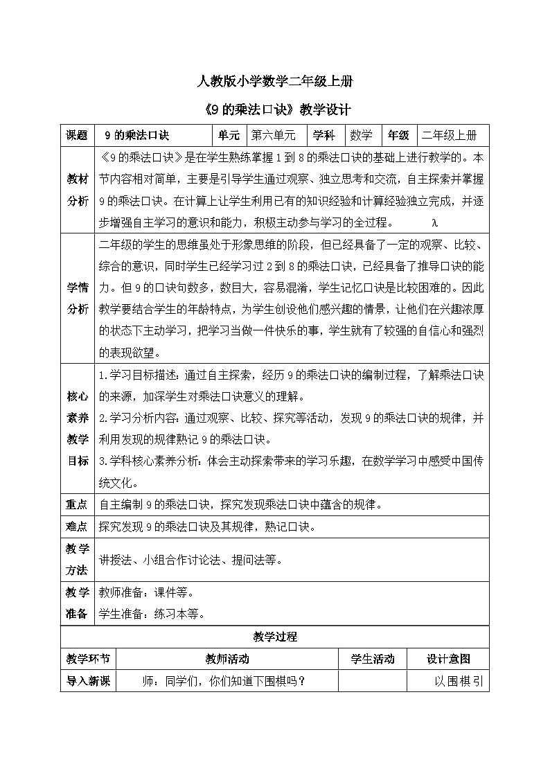 【核心素养】人教版小学数学二年级上册 6.4《9的乘法口诀》   课件+教案+同步分层作业（含教学反思和答案）01
