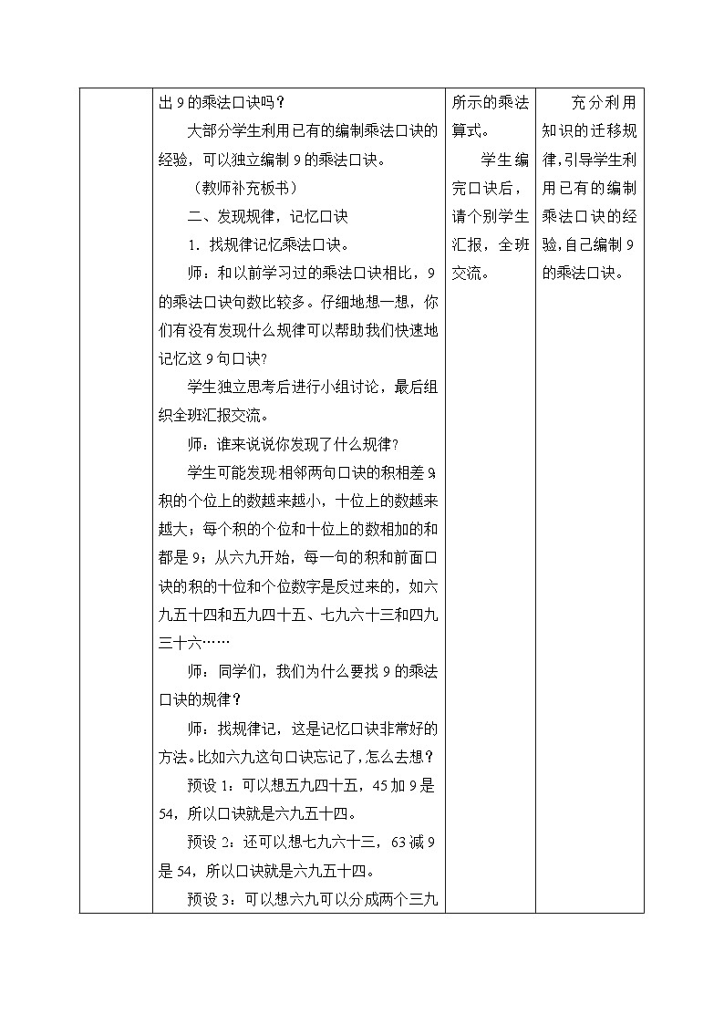 【核心素养】人教版小学数学二年级上册 6.4《9的乘法口诀》   课件+教案+同步分层作业（含教学反思和答案）03