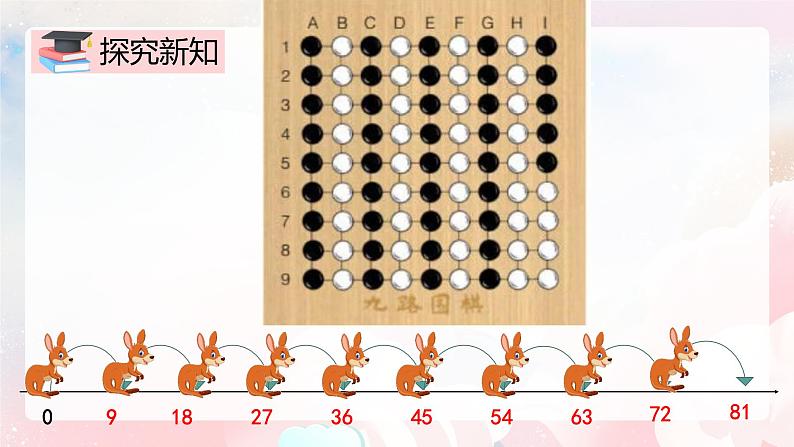 【核心素养】人教版小学数学二年级上册 6.4《9的乘法口诀》   课件+教案+同步分层作业（含教学反思和答案）04