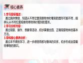 【核心素養(yǎng)】人教版小學(xué)數(shù)學(xué)二年級(jí)上冊(cè) 5.1《觀察物體》   課件+教案+同步分層作業(yè)（含教學(xué)反思和答案）