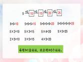 【核心素養(yǎng)】人教版小學(xué)數(shù)學(xué)二年級上冊 4.3《5的乘法口訣》   課件+教案+同步分層作業(yè)（含教學(xué)反思和答案）