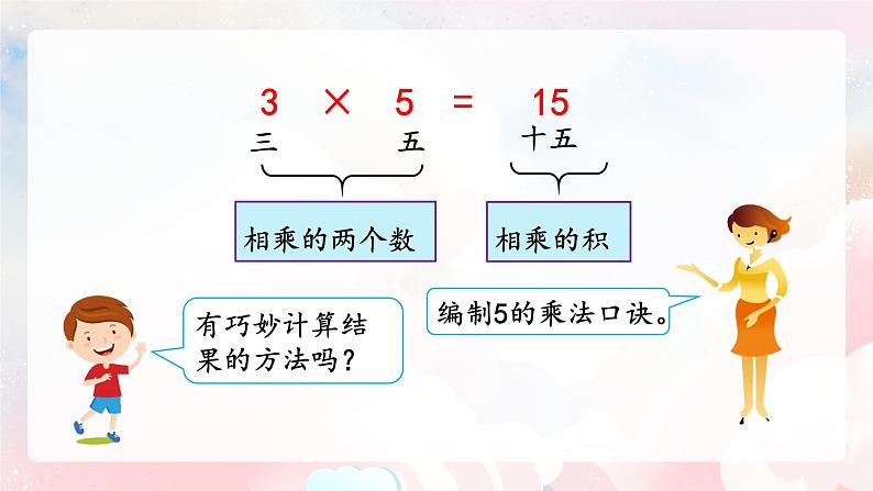 【核心素养】人教版小学数学二年级上册 4.3《5的乘法口诀》   课件+教案+同步分层作业（含教学反思和答案）06