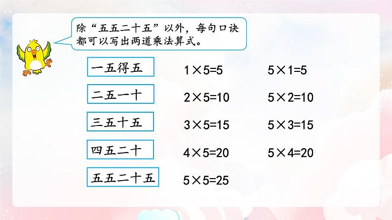 【核心素养】人教版小学数学二年级上册 4.3《5的乘法口诀》   课件+教案+同步分层作业（含教学反思和答案）08