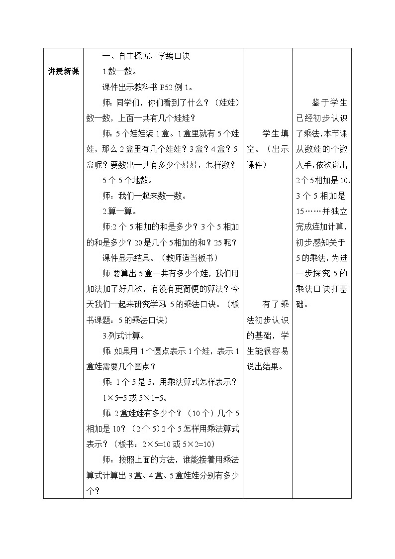 【核心素养】人教版小学数学二年级上册 4.3《5的乘法口诀》   课件+教案+同步分层作业（含教学反思和答案）03