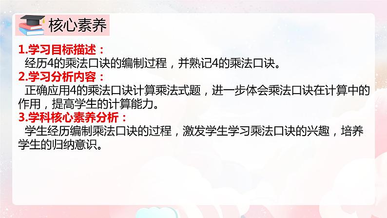 【核心素养】人教版小学数学二年级上册 第四单元4.5《4的乘法口诀》   课件第2页