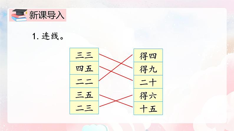 【核心素养】人教版小学数学二年级上册 第四单元4.5《4的乘法口诀》   课件第3页