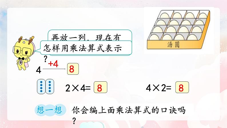 【核心素养】人教版小学数学二年级上册 第四单元4.5《4的乘法口诀》   课件第6页