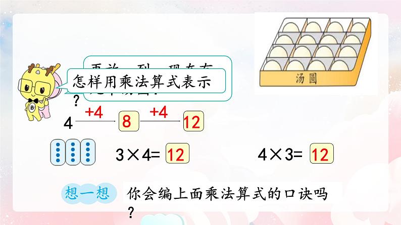 【核心素养】人教版小学数学二年级上册 第四单元4.5《4的乘法口诀》   课件第7页