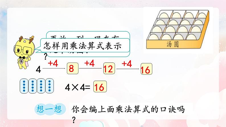 【核心素养】人教版小学数学二年级上册 第四单元4.5《4的乘法口诀》   课件第8页