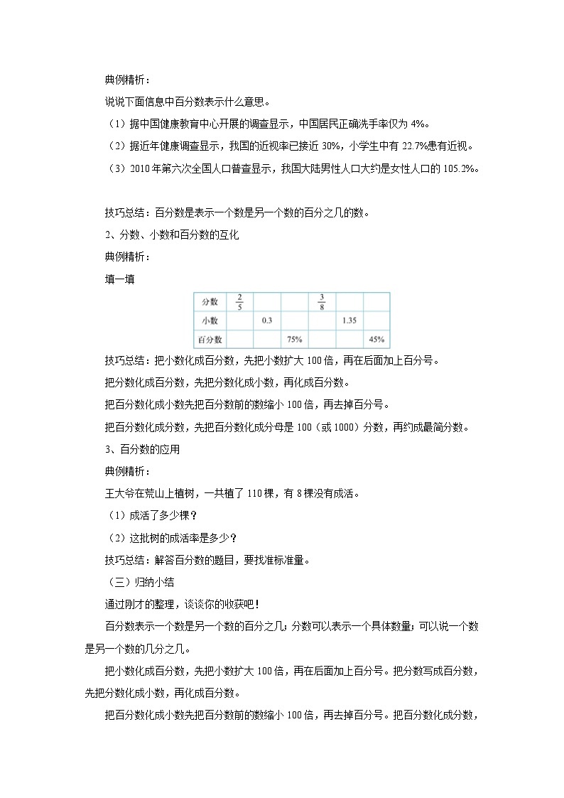 【同步教案】北师大版数学六年级上册--4.5百分数整理与练习  教案02