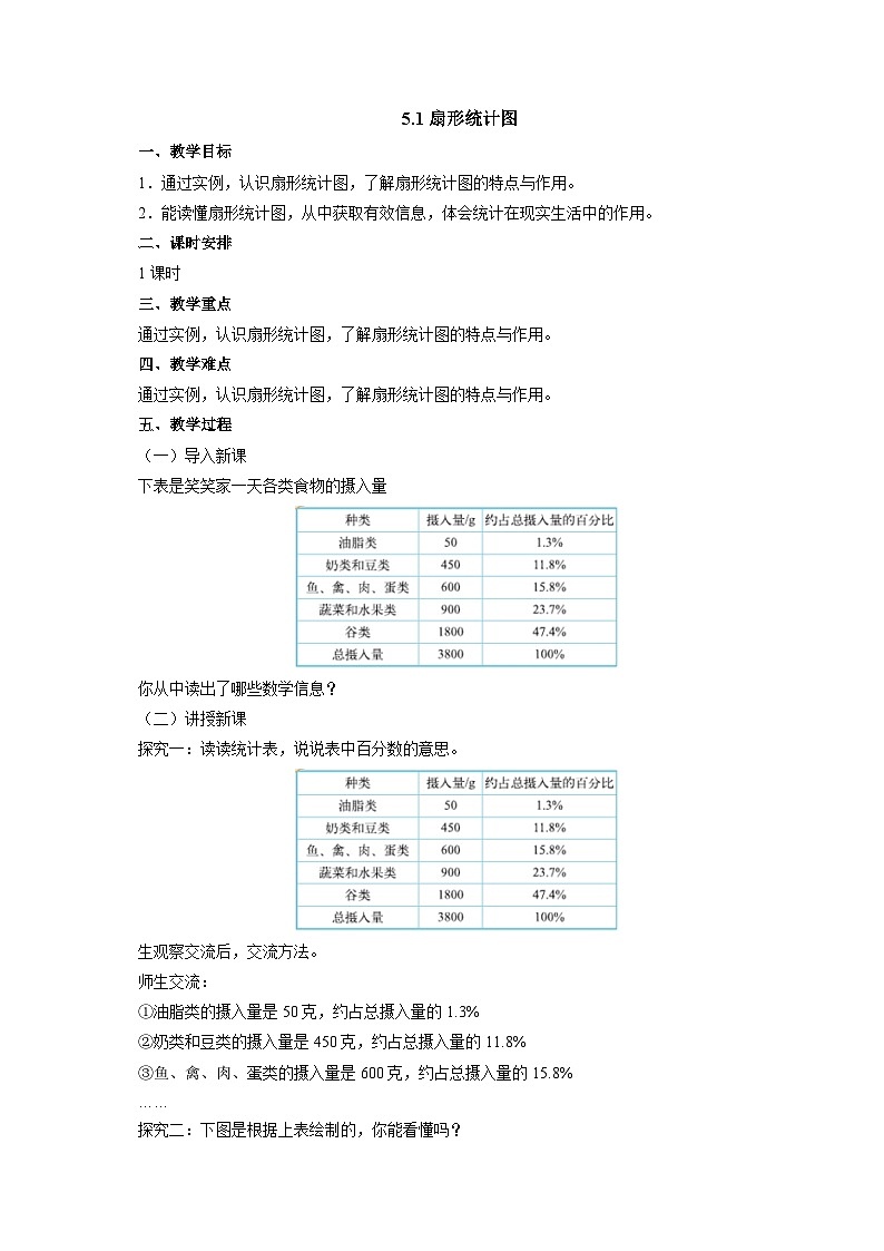 【同步教案】北师大版数学六年级上册--5.1扇形统计图   教案第1页