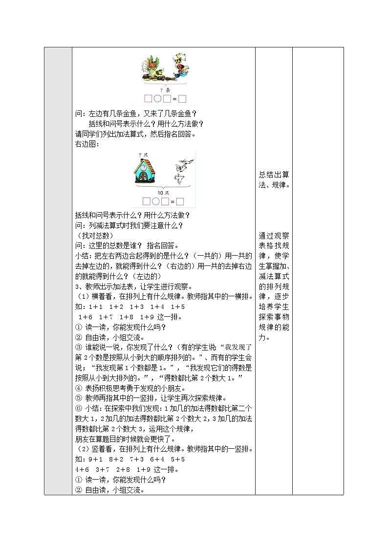 【同步教案】苏教版数学一年级上册--第八单元《10以内的加法和减法》8.14 10以内的加法和减法  单元复习教案02