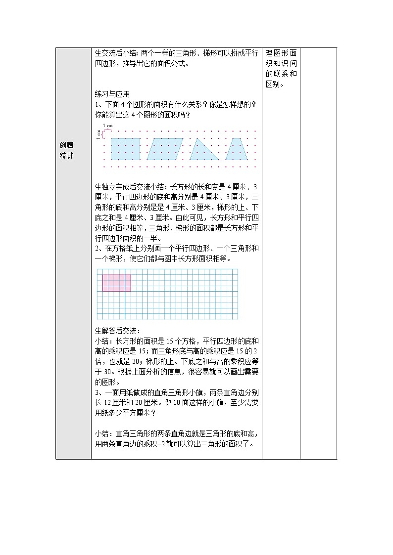【同步教案】苏教版数学五年级上册--2.11多边形的面积整理与复习（一） 教案（表格式）02