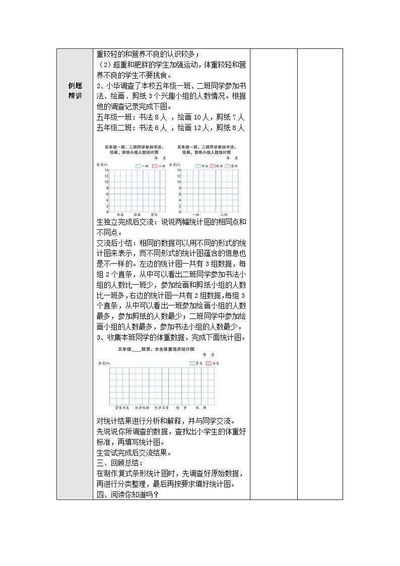 【同步教案】苏教版数学五年级上册--6.4复式条形统计图练习 教案（表格式）02