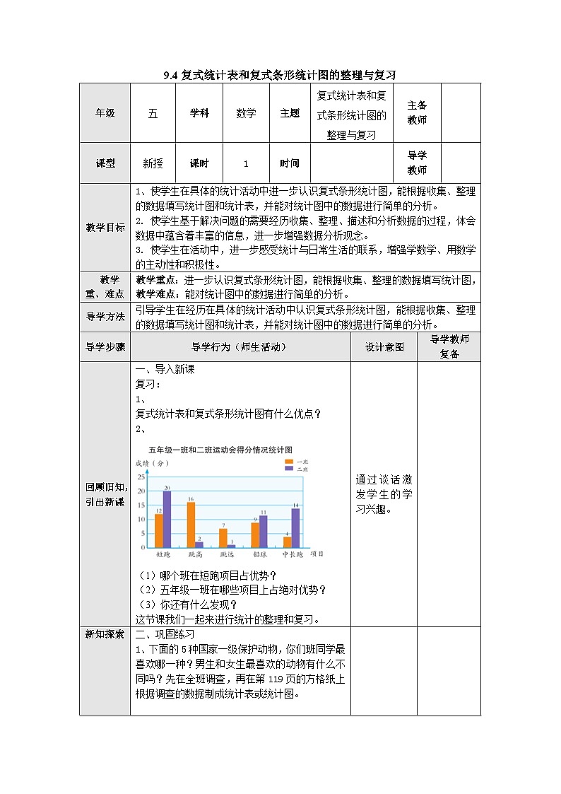 【同步教案】苏教版数学五年级上册--9.4复式统计表和复式条形统计图的整理和复习 教案（表格式）01