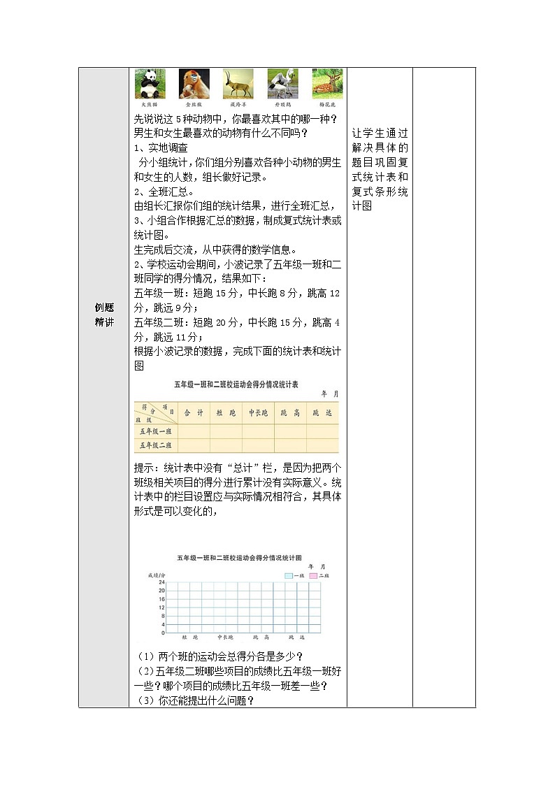 【同步教案】苏教版数学五年级上册--9.4复式统计表和复式条形统计图的整理和复习 教案（表格式）02
