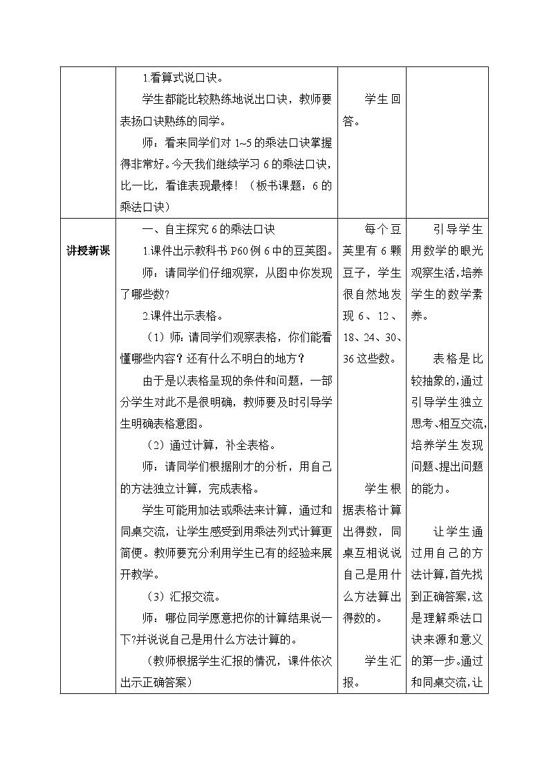 【核心素养】人教版小学数学二年级上册 4.7《6的乘法口诀》   课件+教案+同步分层作业（含教学反思和答案）02