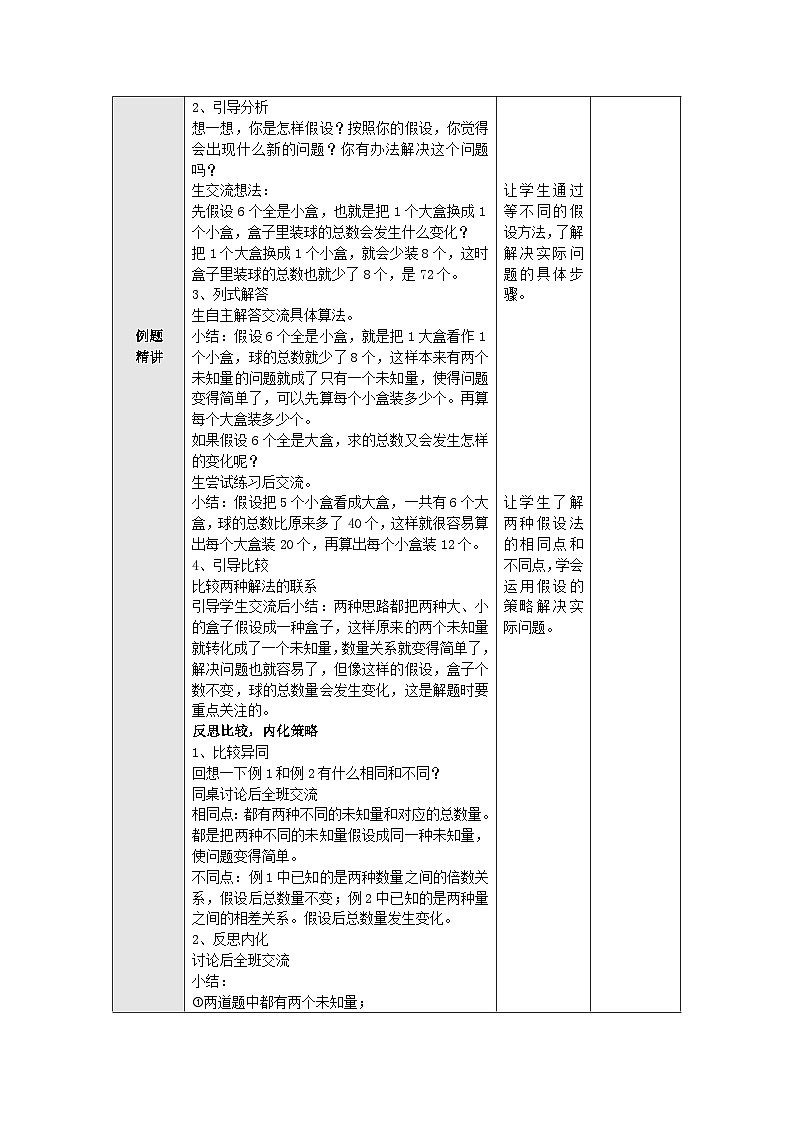 【同步教案】苏教版数学六年级上册--4.2解决问题的策略（2） 教案（表格式）第2页