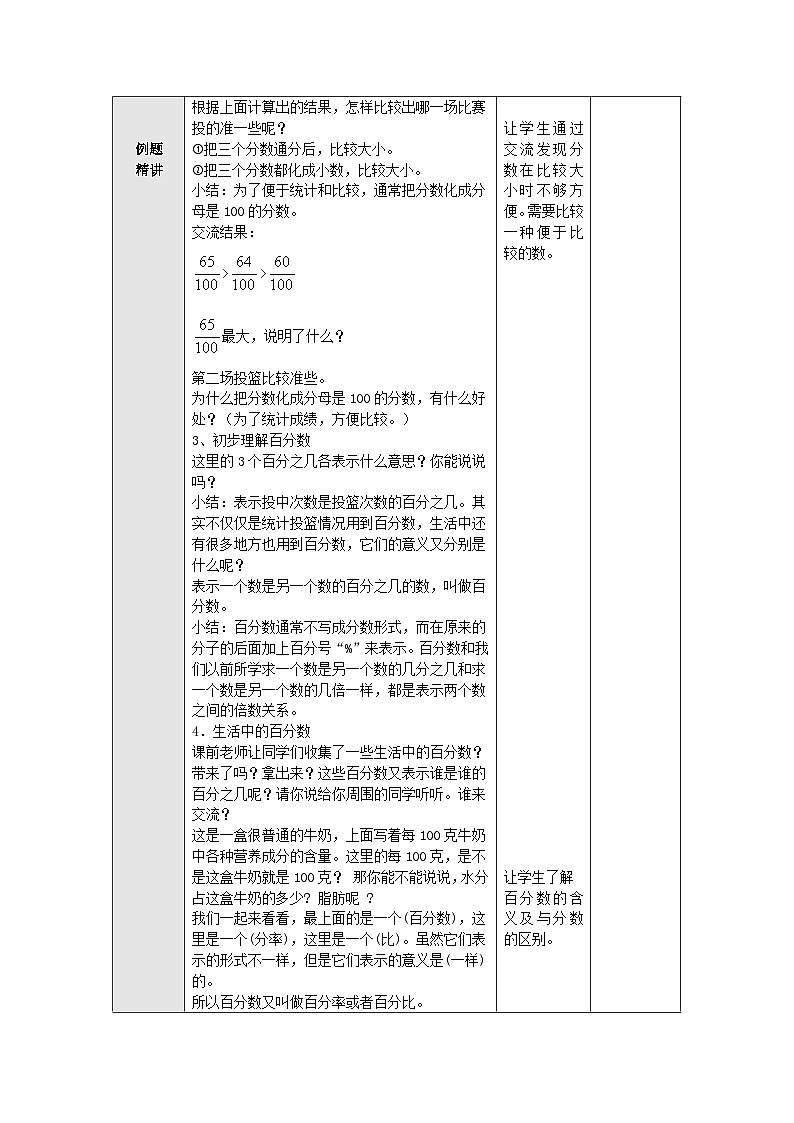 【同步教案】苏教版数学六年级上册--6.1百分数的意义和读写 教案（表格式）第2页