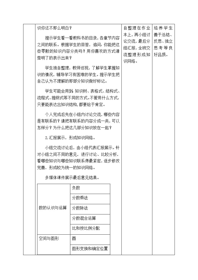【同步教案】西师大版数学六年级上册-- 9.1分数乘、除法  总复习 （表格式）教案第2页