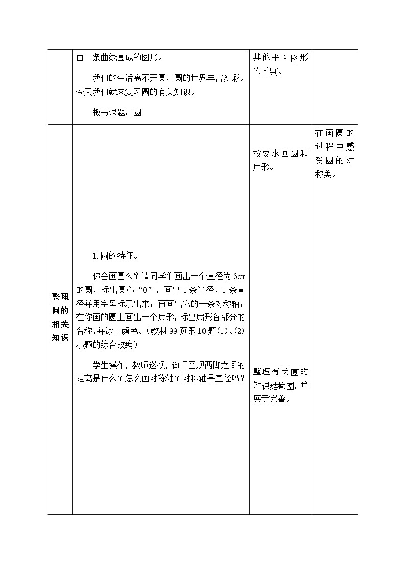 【同步教案】西师大版数学六年级上册-- 9.4圆 总复习 （表格式）教案02